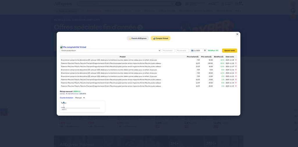 Accès au Bot Aliexpress – Abonnement mensuel