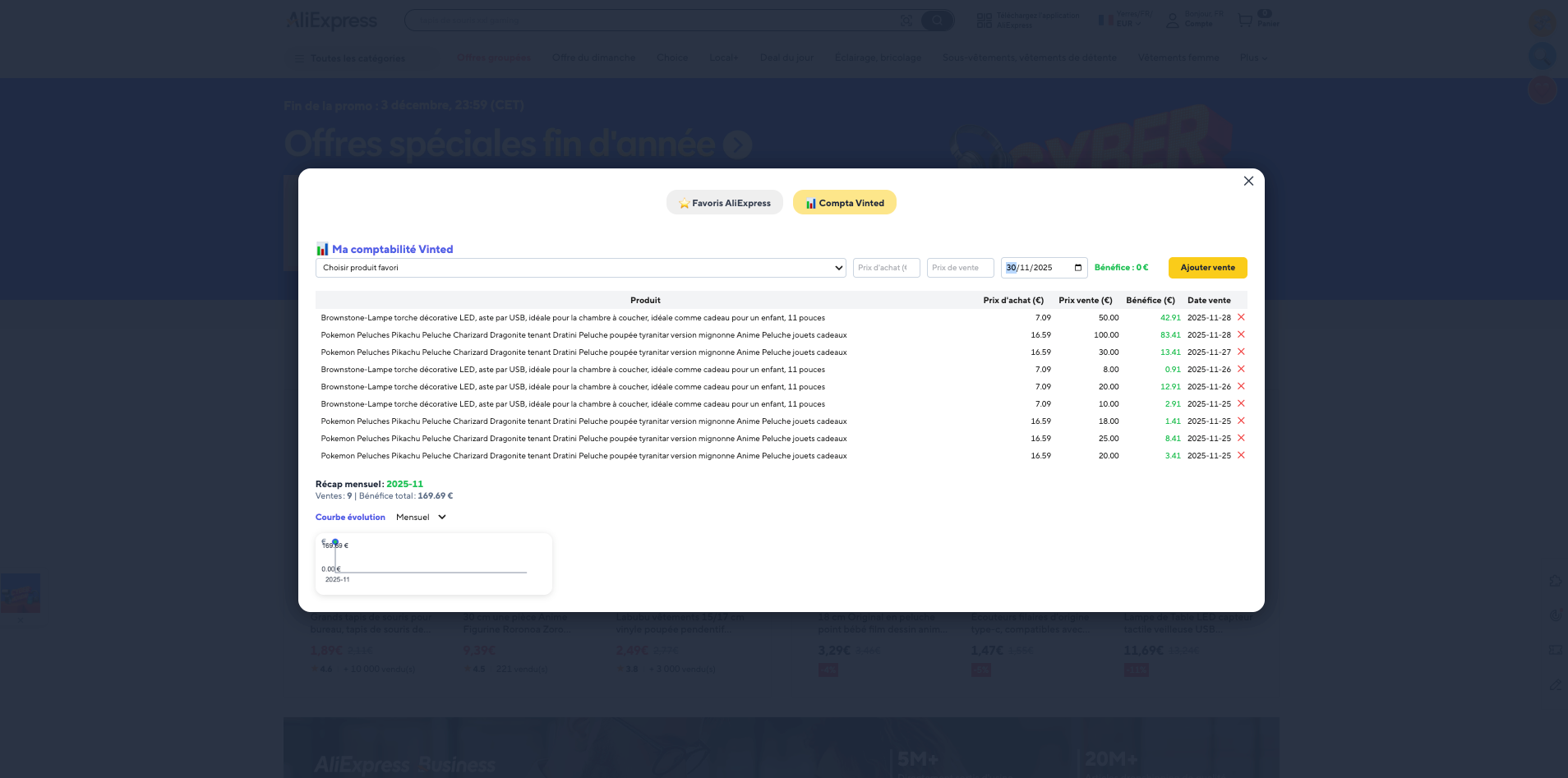 Accès au Bot Aliexpress – Abonnement mensuel